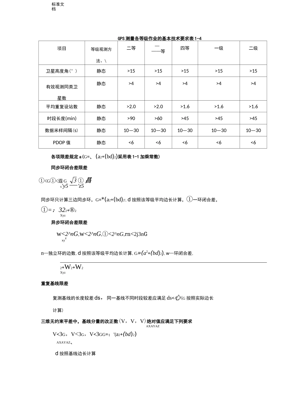 GPS控制测量各种要求规范限差_第2页