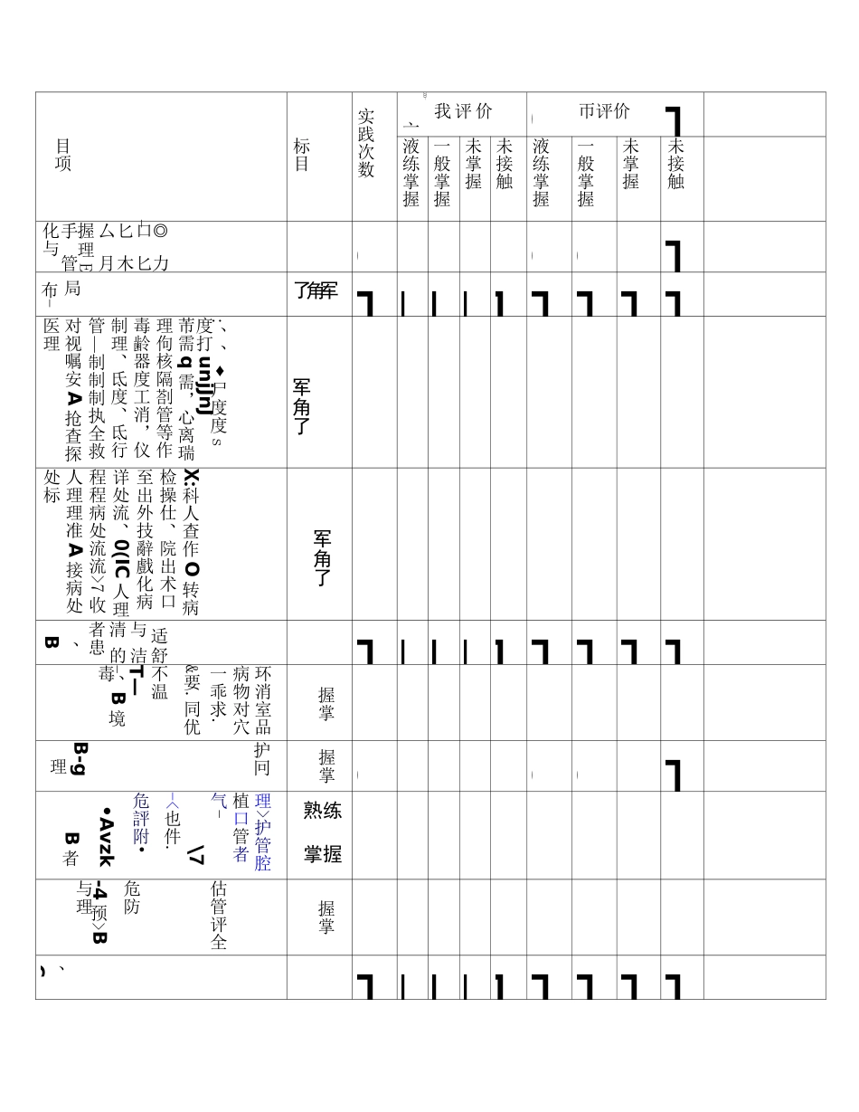 新入ICU护士培训方案及内容_第3页