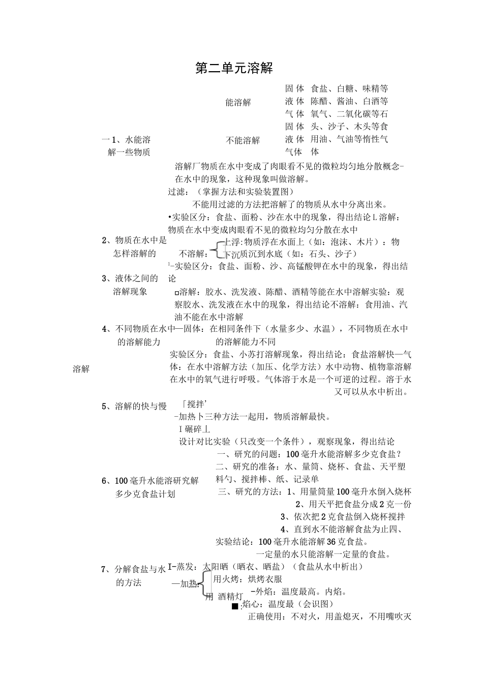 教科版四年级科学上册网状复习提纲_第3页
