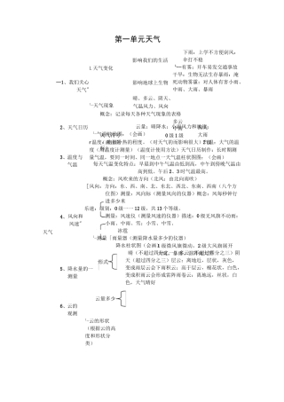 教科版四年级科学上册网状复习提纲