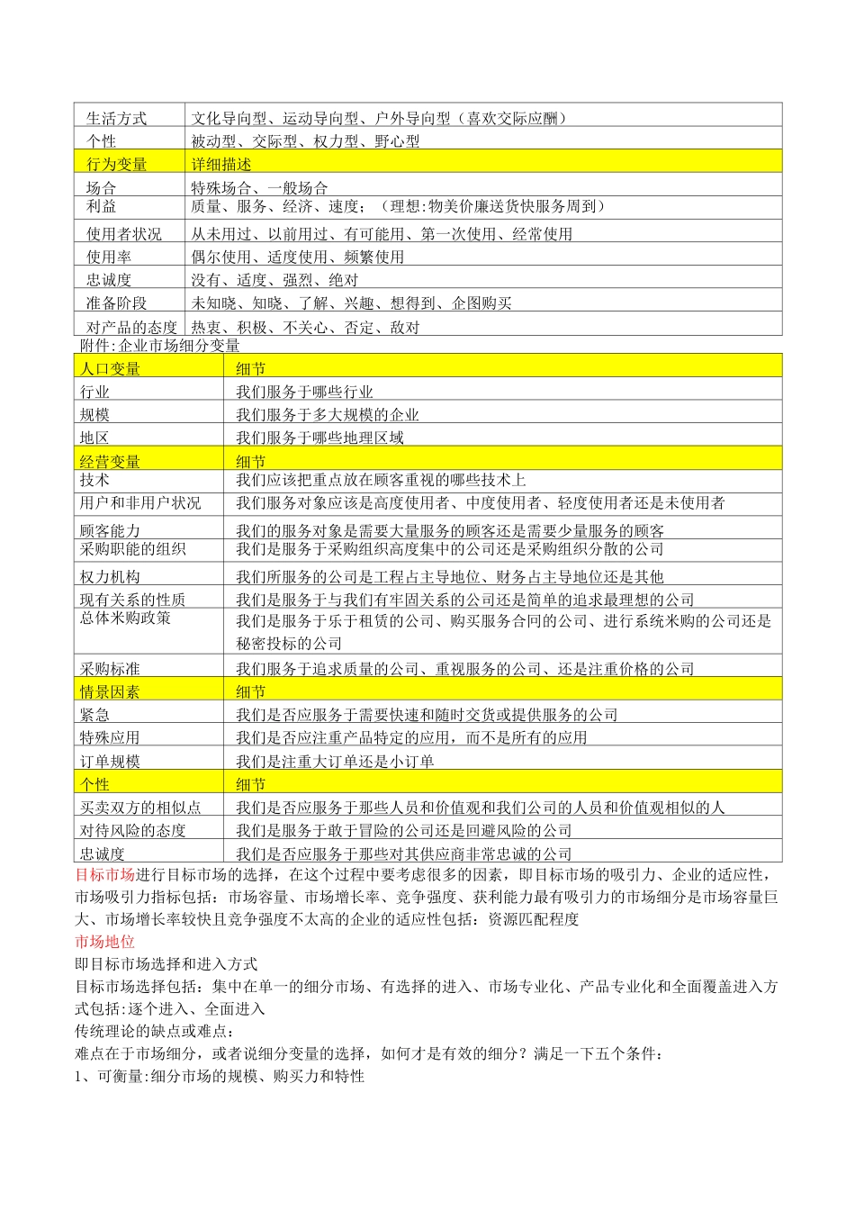 市场定位、产品定位和品牌定位(最全)_第2页