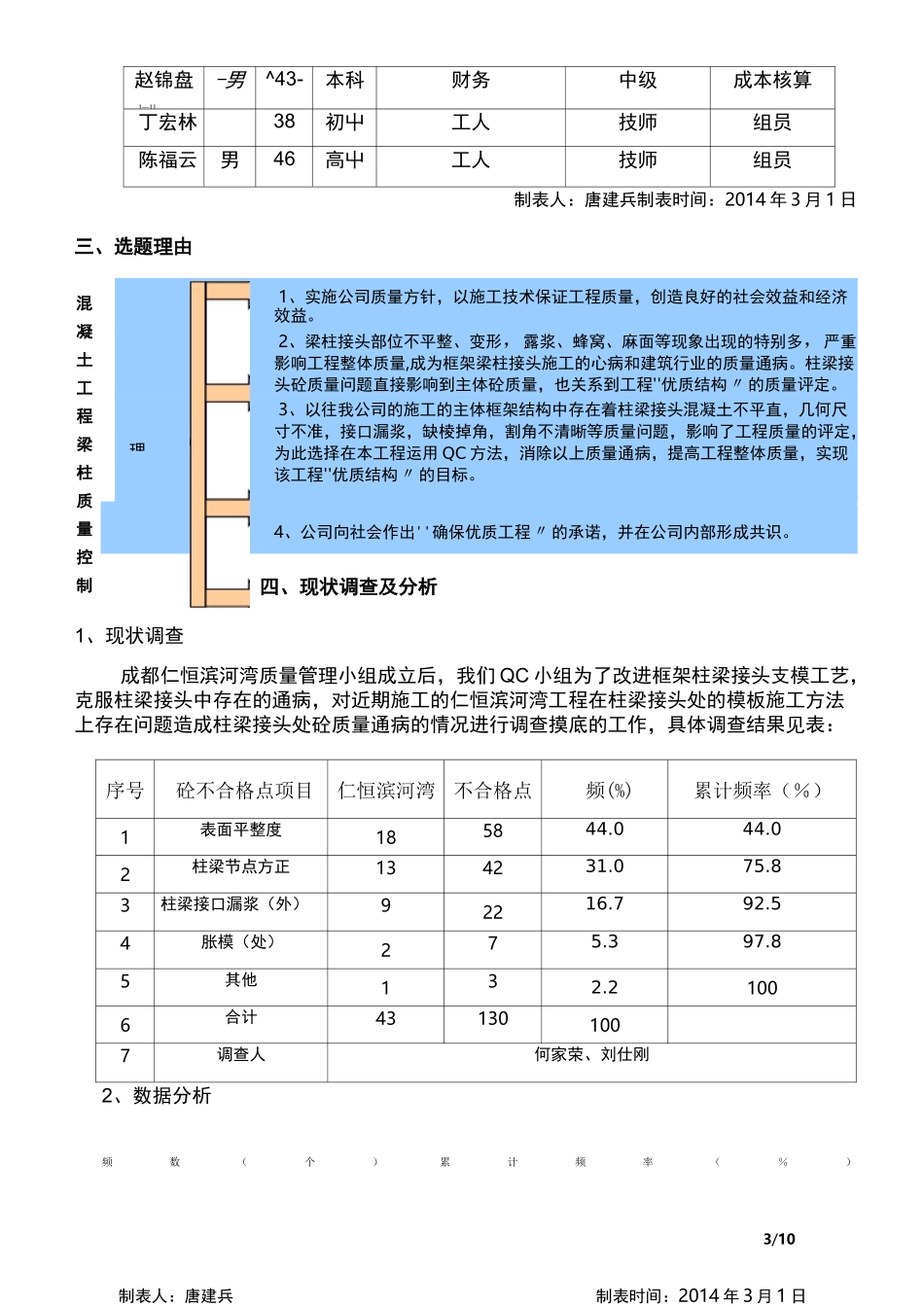 混凝土工程梁柱节点质量控制_第3页