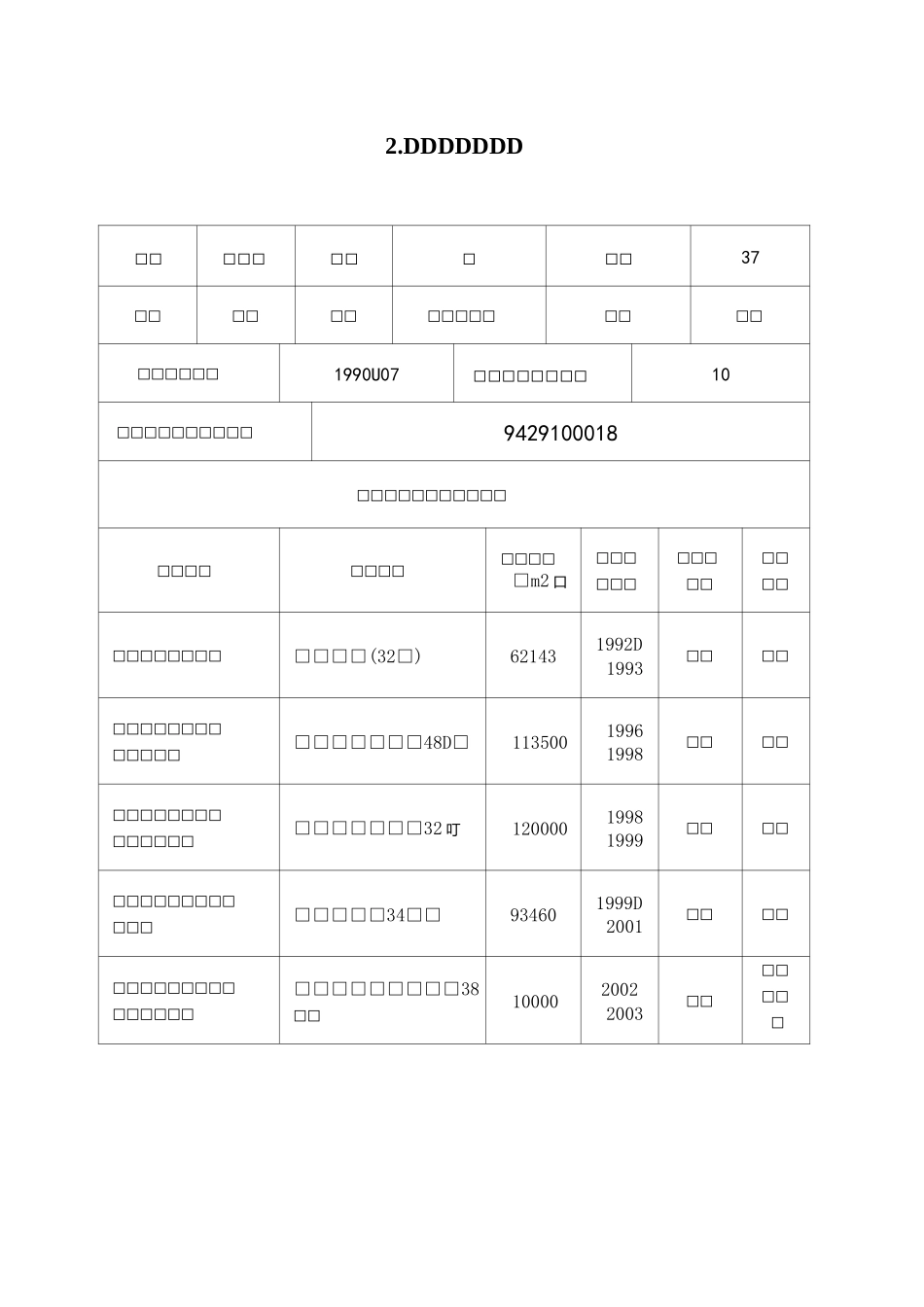 主要人员简历表_第2页