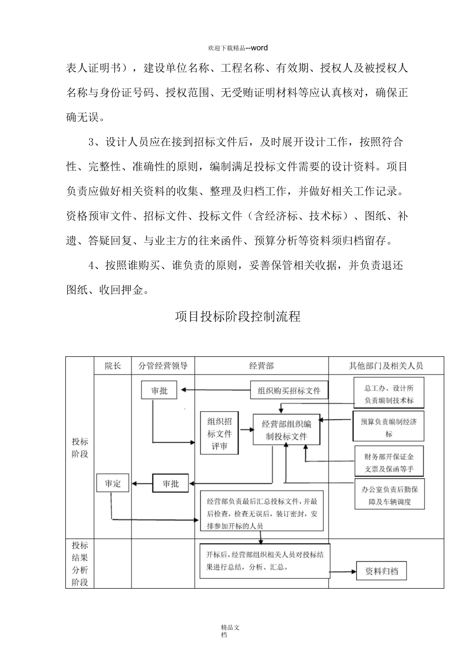 设计院经营部管理流程(精选)_第3页