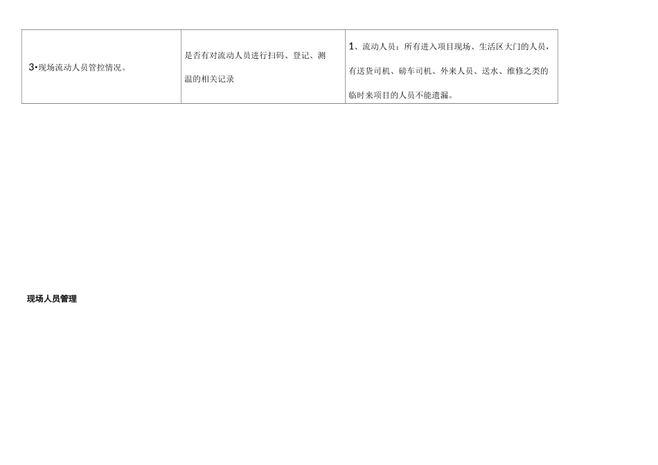常态化疫情防控检查表_第3页