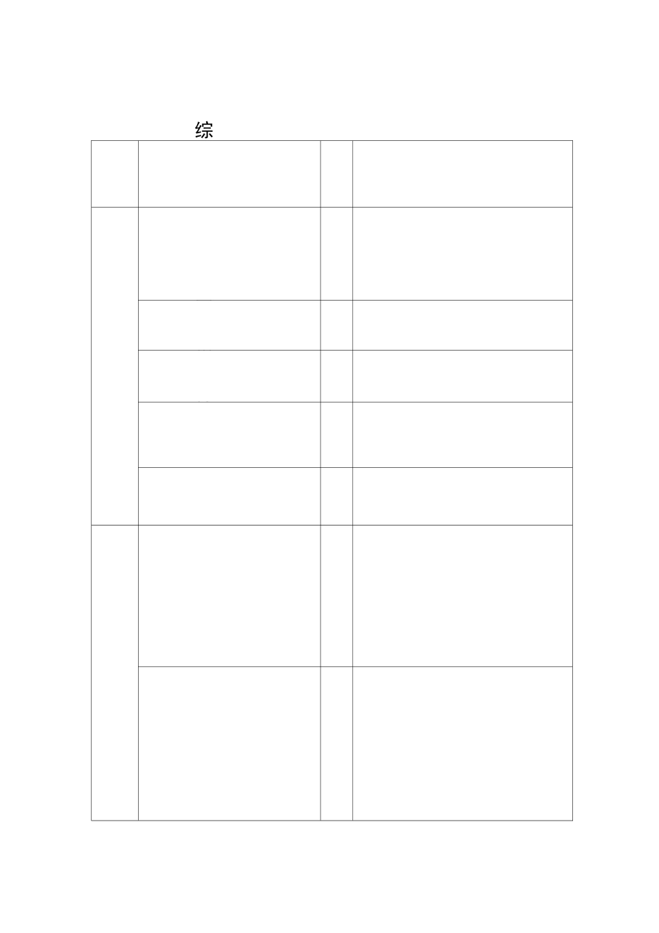 煤矿各岗位精细考核标准_第3页