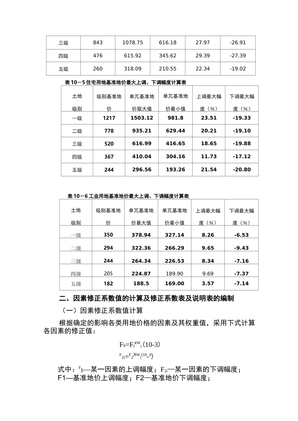 基准地价修正系数表及说明表的编制_第2页