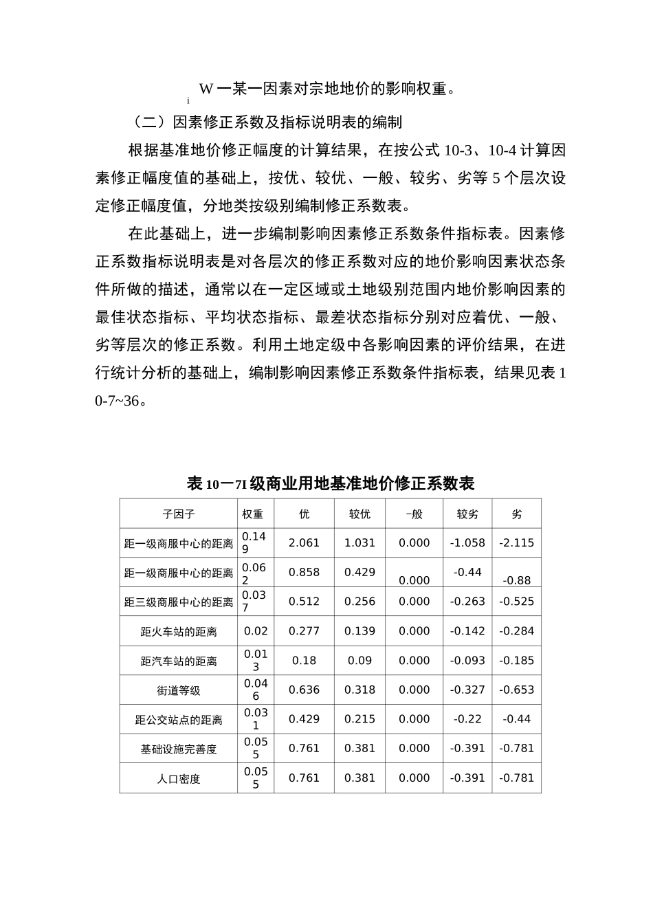 基准地价修正系数表及说明表的编制_第3页