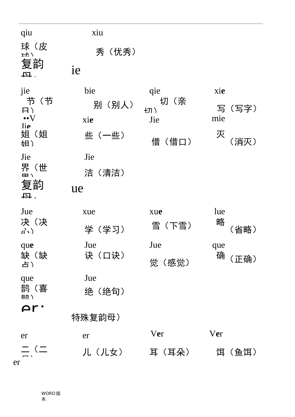 学前班拼音字组词_第3页