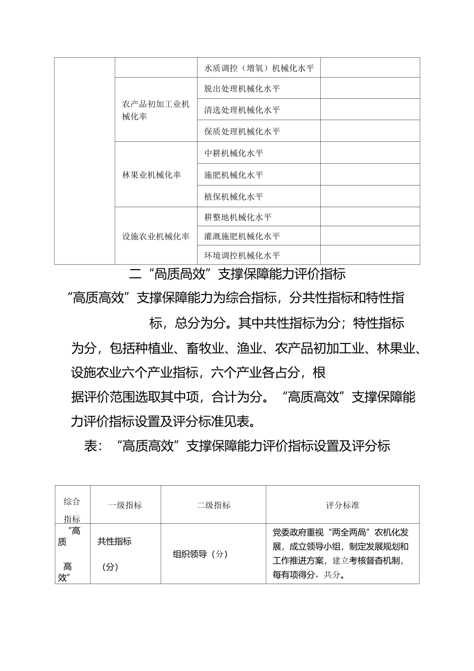 农业机械化示范评价指标体系_第3页