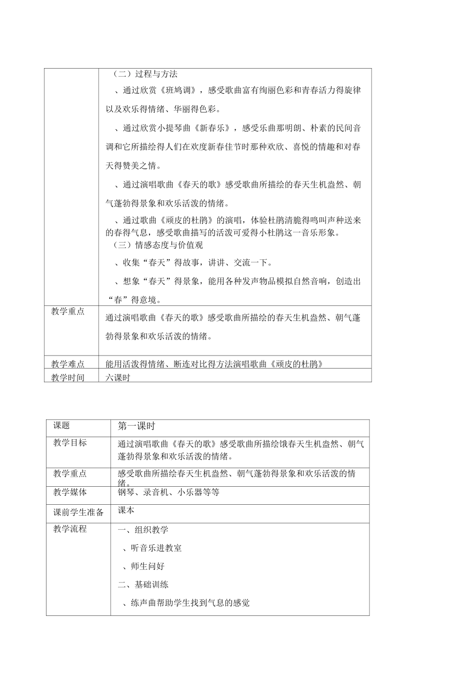 最新-沪教版三年级下册音乐 精品_第3页