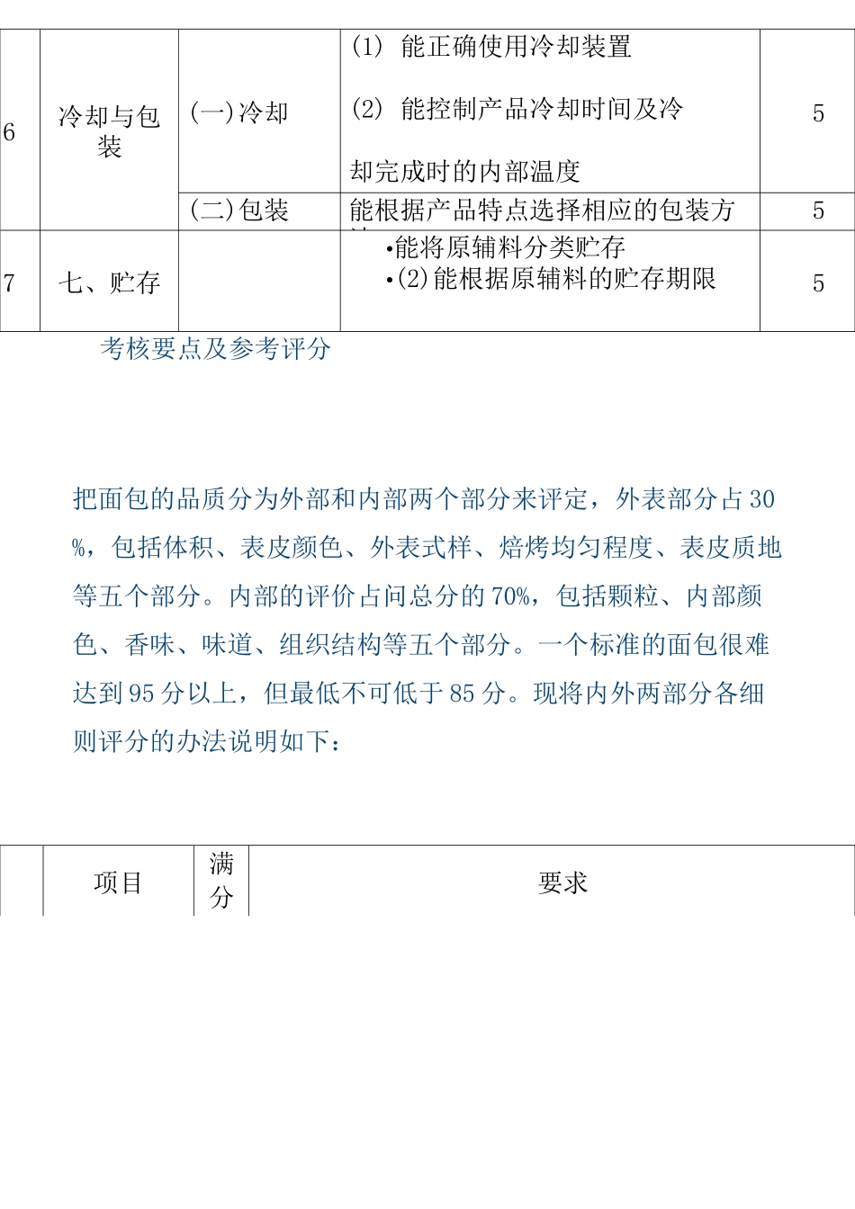 焙烤食品技能操作标准及参考评分_第2页