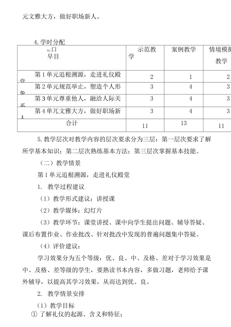 《礼仪规范教程》课程标准_第3页