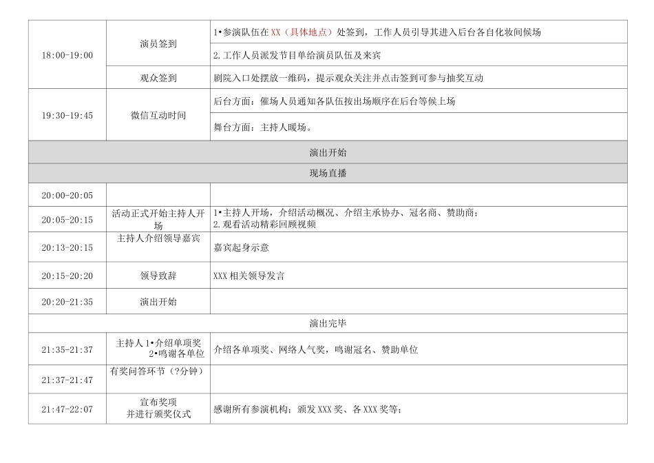 超详细活动执行方案(晚会)_第3页