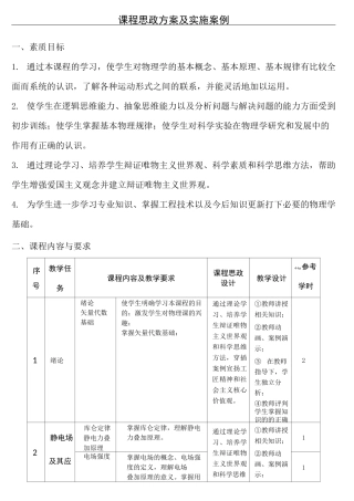 (完整word版)课程思政方法及实施案例-大学物理