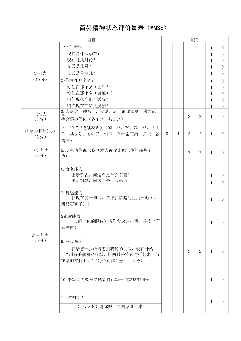 简易精神状态评价量表(MMSE量表)_第1页