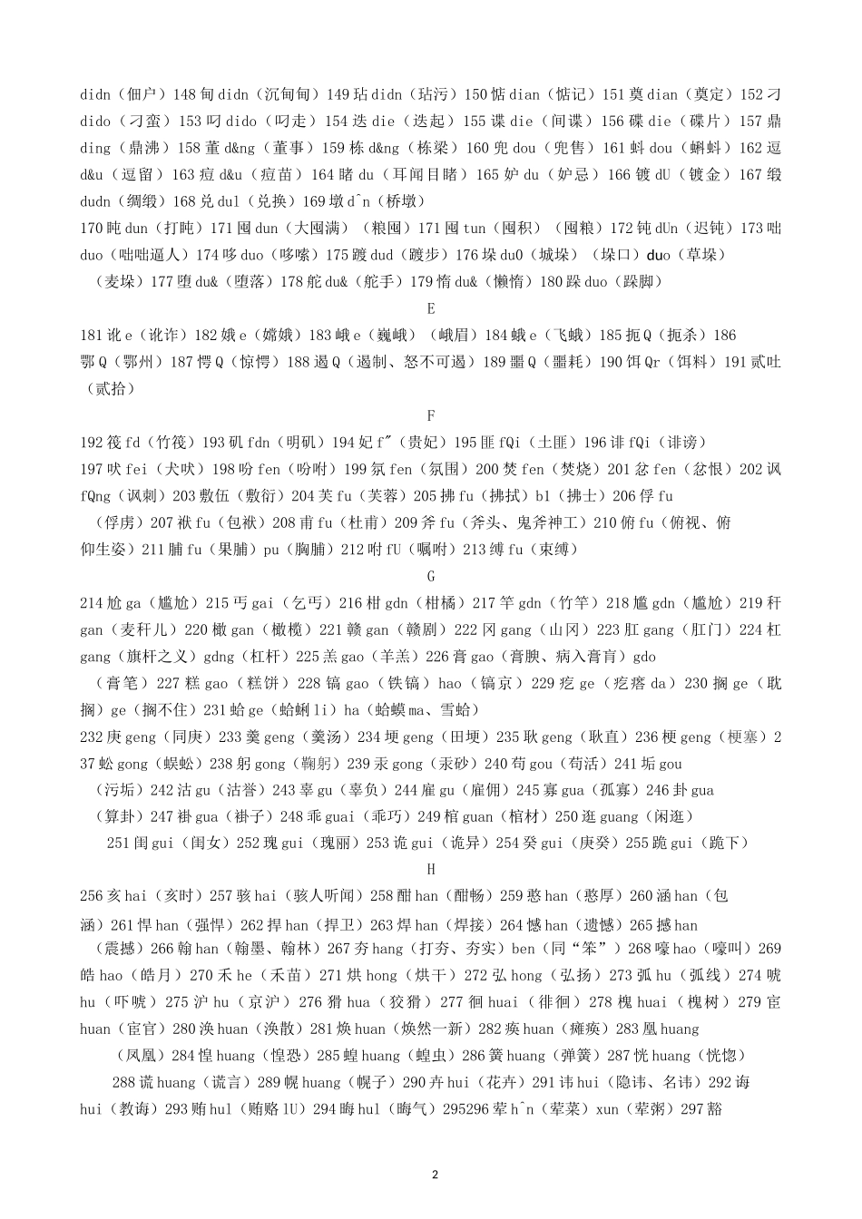 字表(二)1000字_第2页