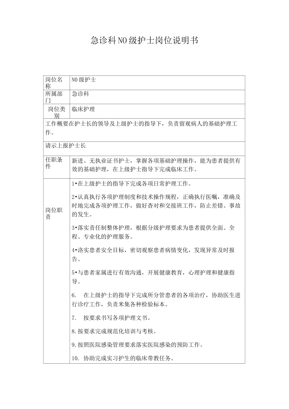 急诊科护士岗位说明书_第1页