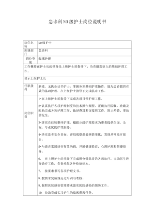急诊科护士岗位说明书