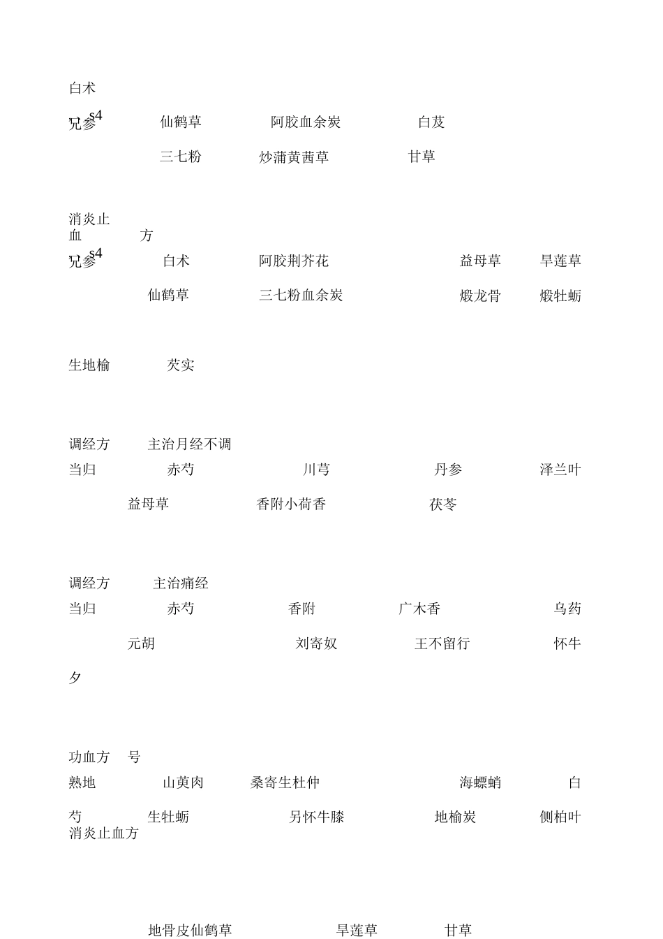 妇科常用中药处方_第2页