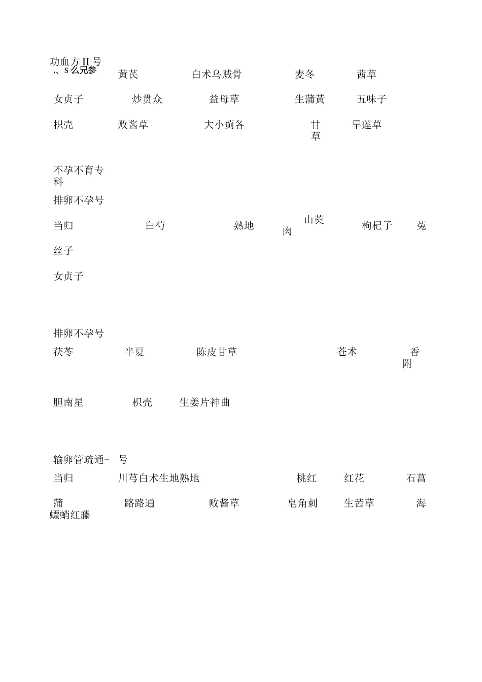 妇科常用中药处方_第3页