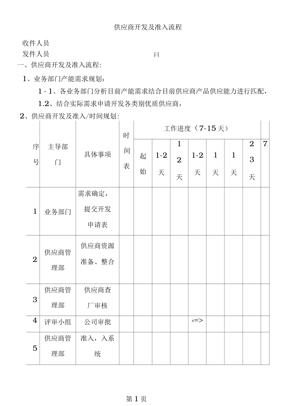 供应商开发准入流程_第1页