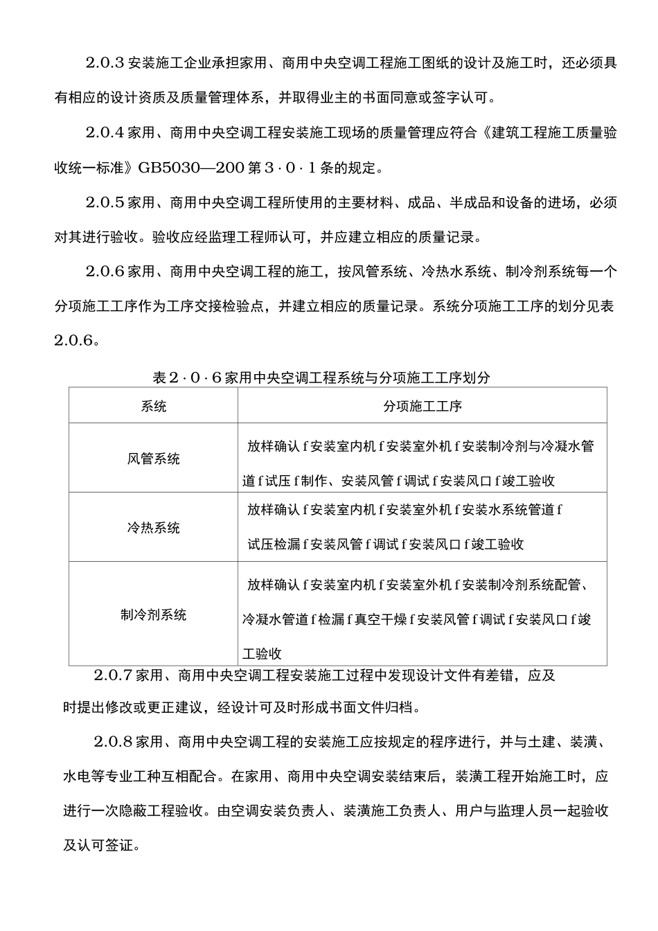 家用中央空调施工质量验收规范标准_第2页