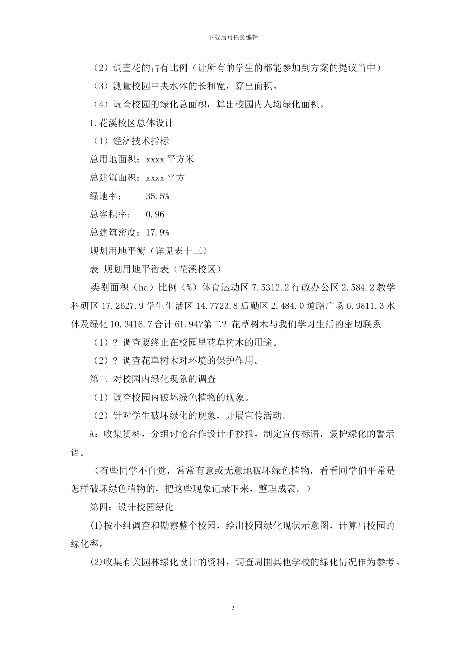 校园绿化工程项目实施方案_第2页