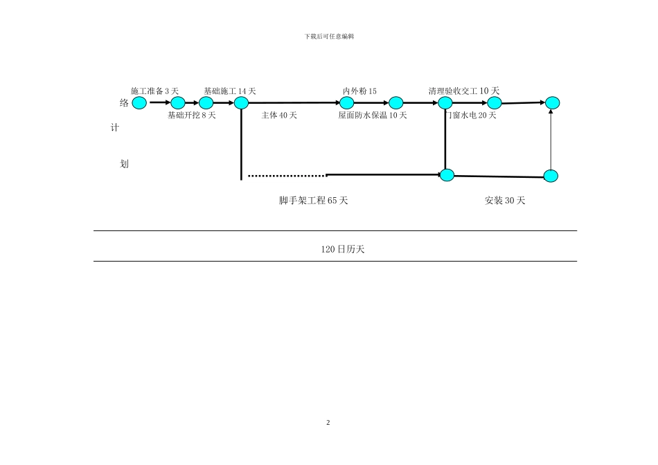 校舍改造施工组织设计方案_第2页
