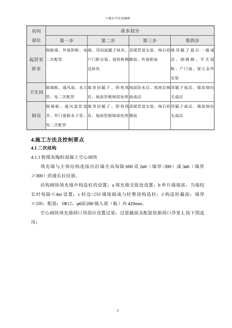 样板间装修施工方案_第3页