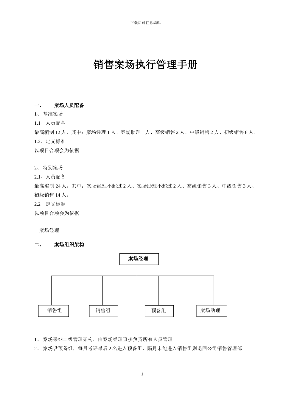案场销售管理执行手册_第1页