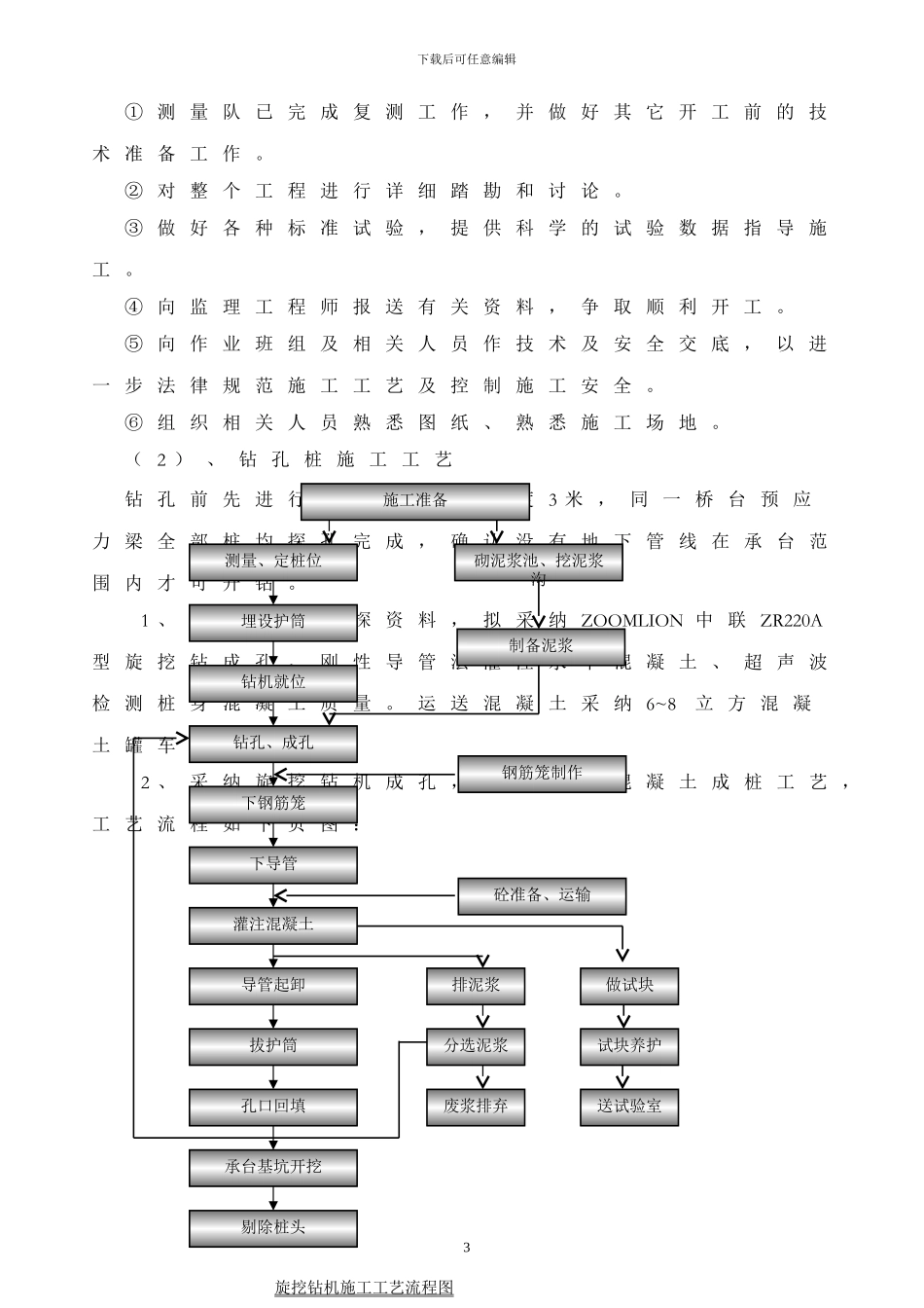 桩基施工技术方案_第3页