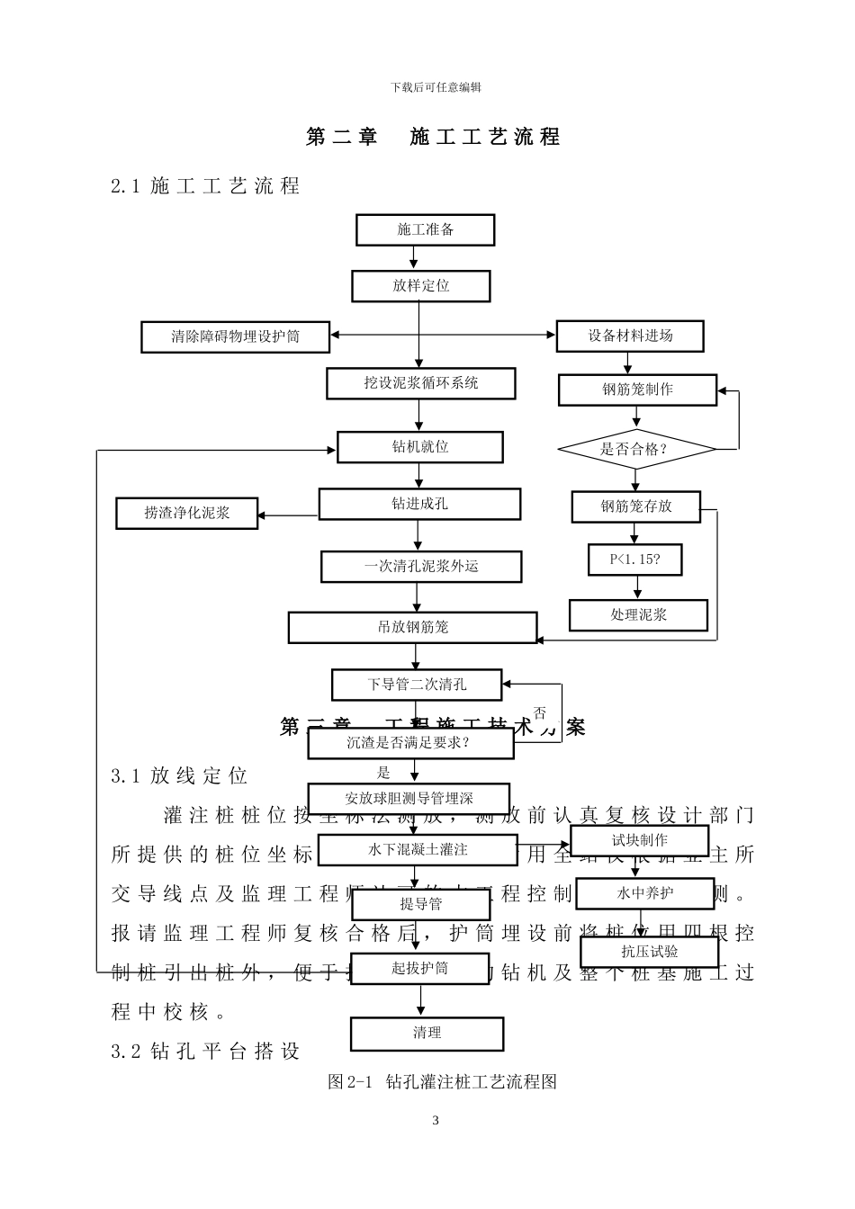 桩基础专项施工方案_第3页