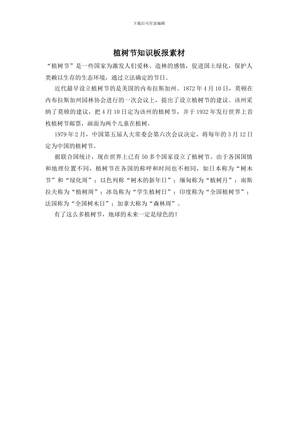 植树节知识板报素材_第1页