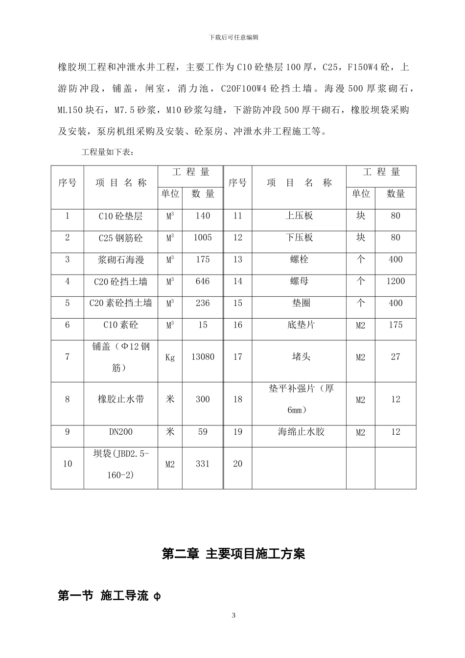 橡胶坝施工方案_第3页