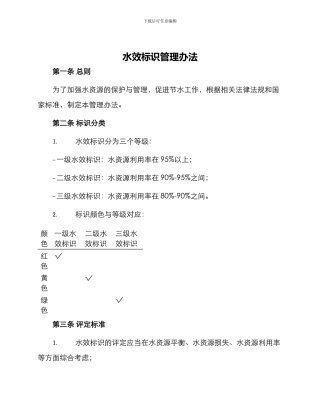 水效标识管理办法