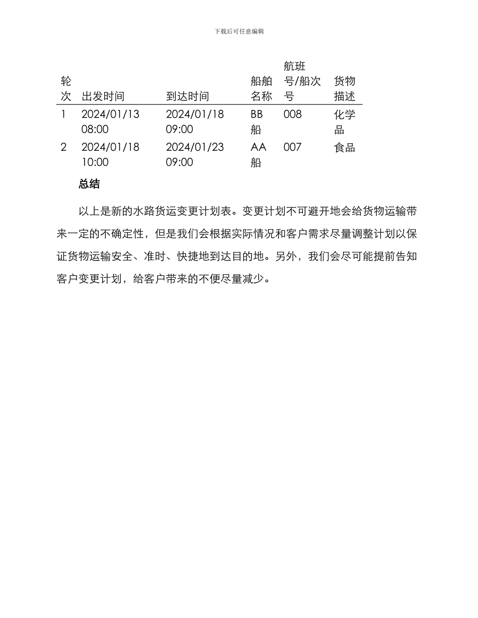 水路货运变更计划表新_第3页