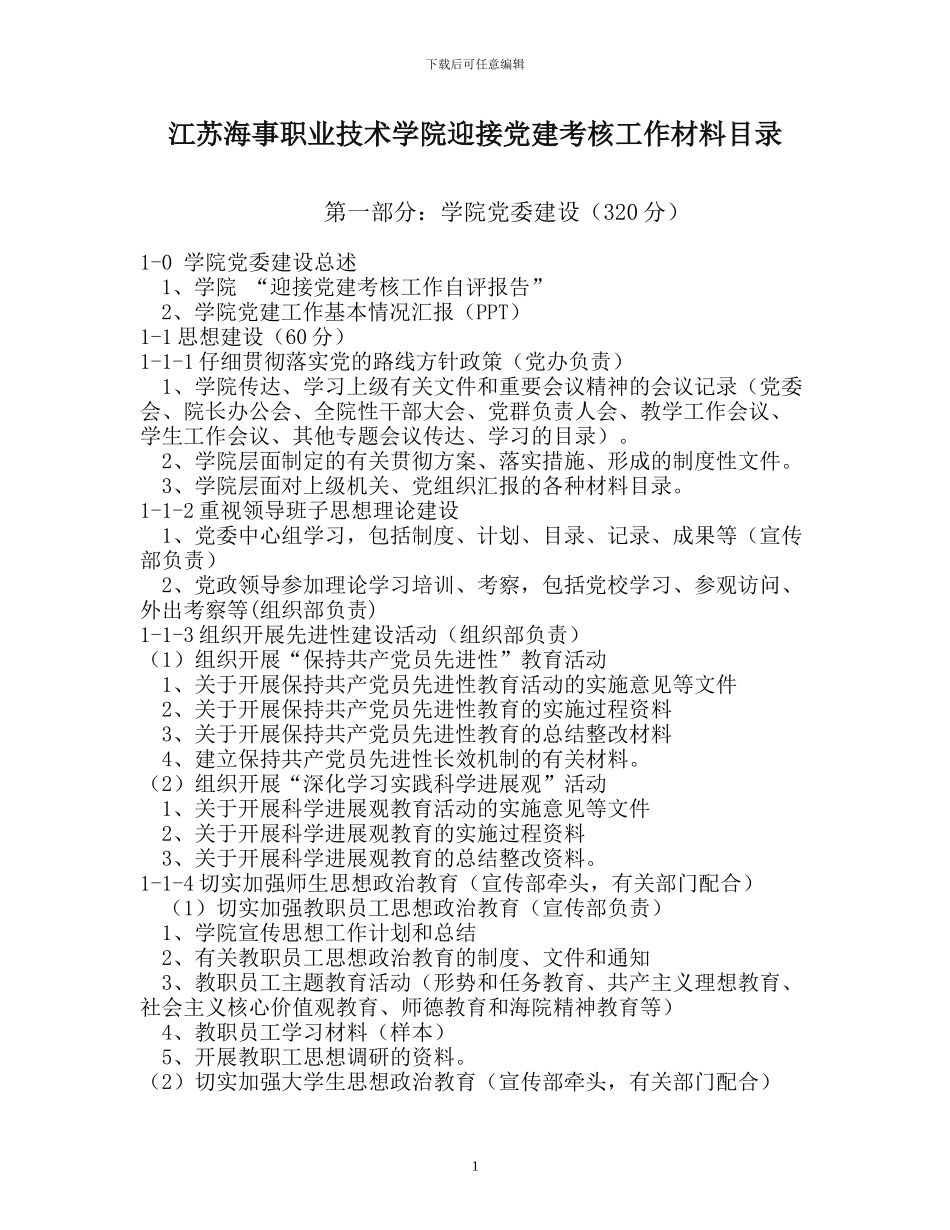 江苏海事职业技术学院迎接党建考核工作材料目_第1页