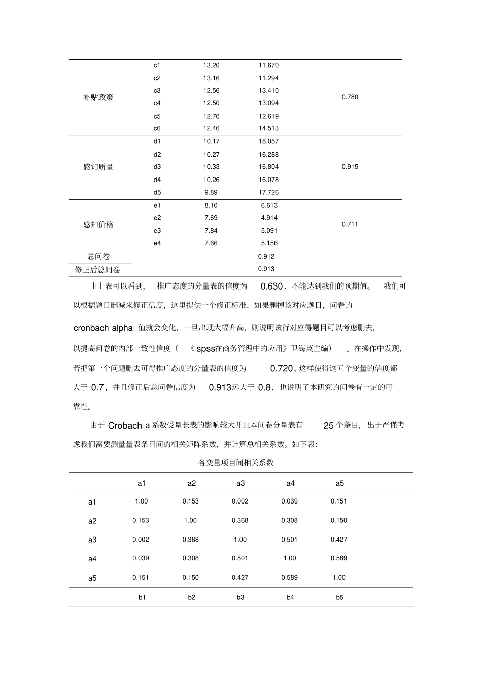 问卷的信度分析实例介绍_第3页