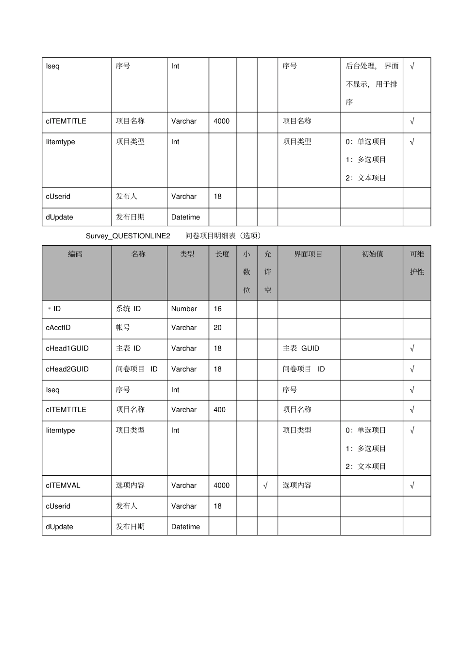 问卷调查数据库设计_第2页