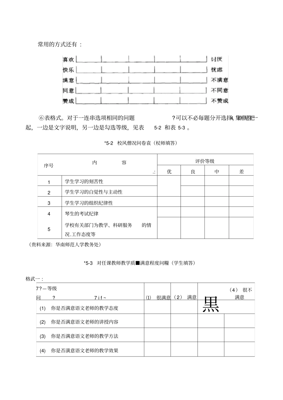 问卷中问题的类型_第1页