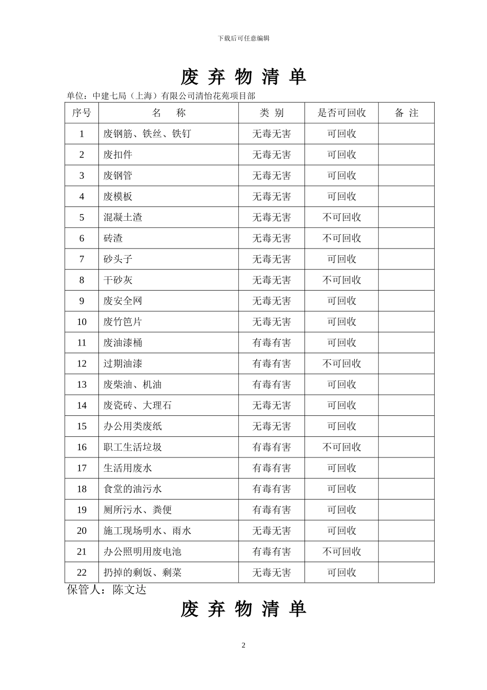 污染物处理方案_第2页