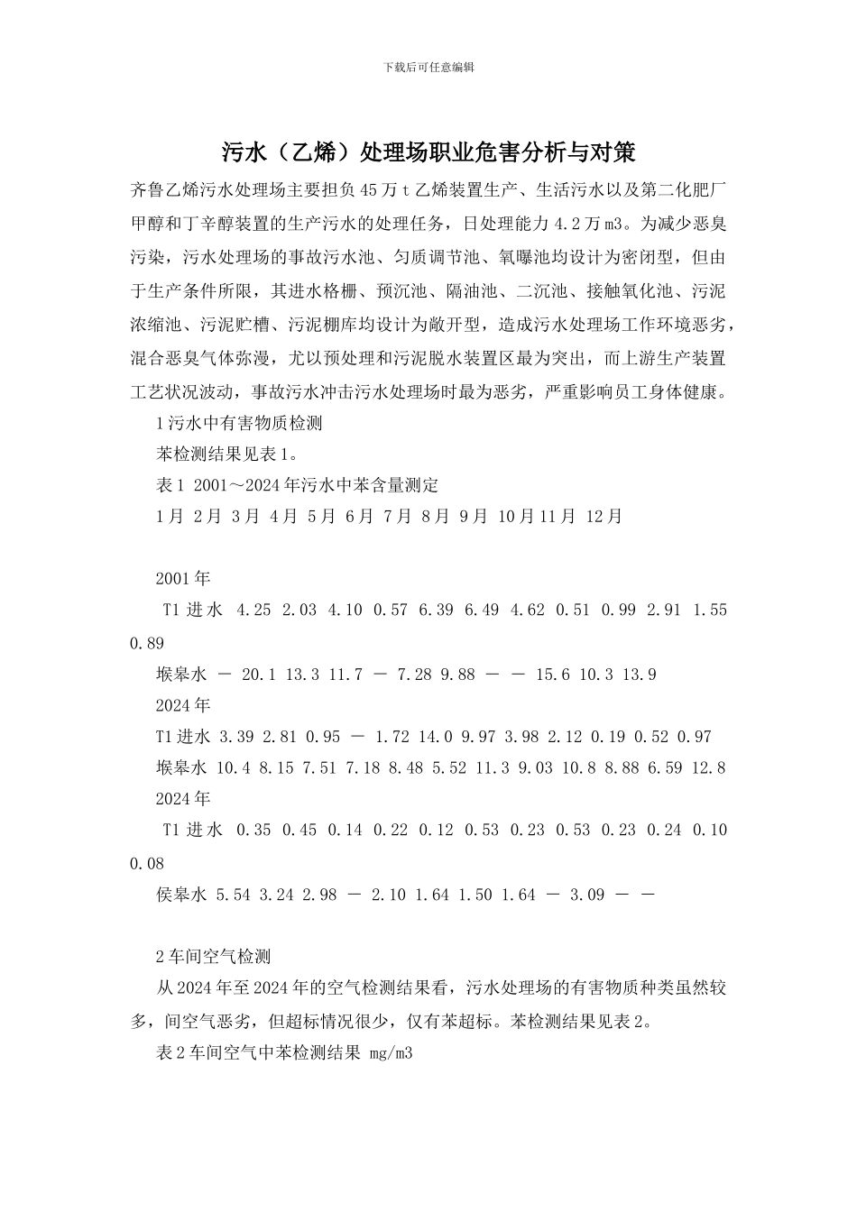 污水处理场职业危害分析与对策_第1页