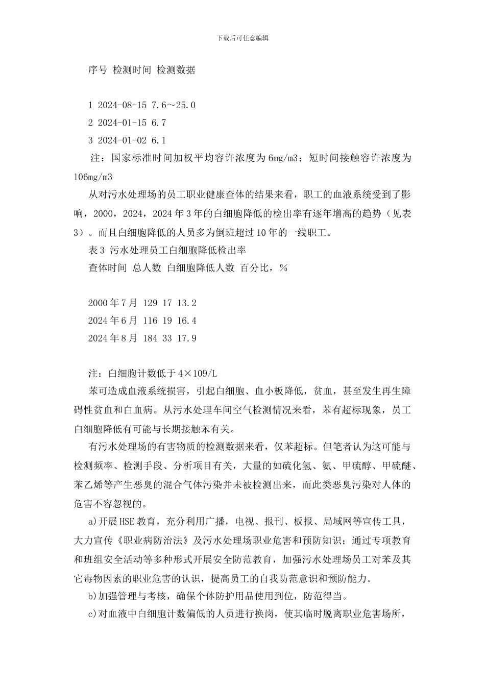 污水处理场职业危害分析与对策_第2页