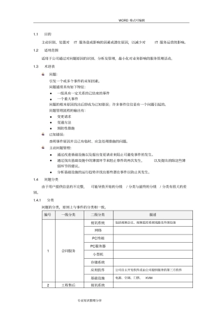 问题管理程序方案
