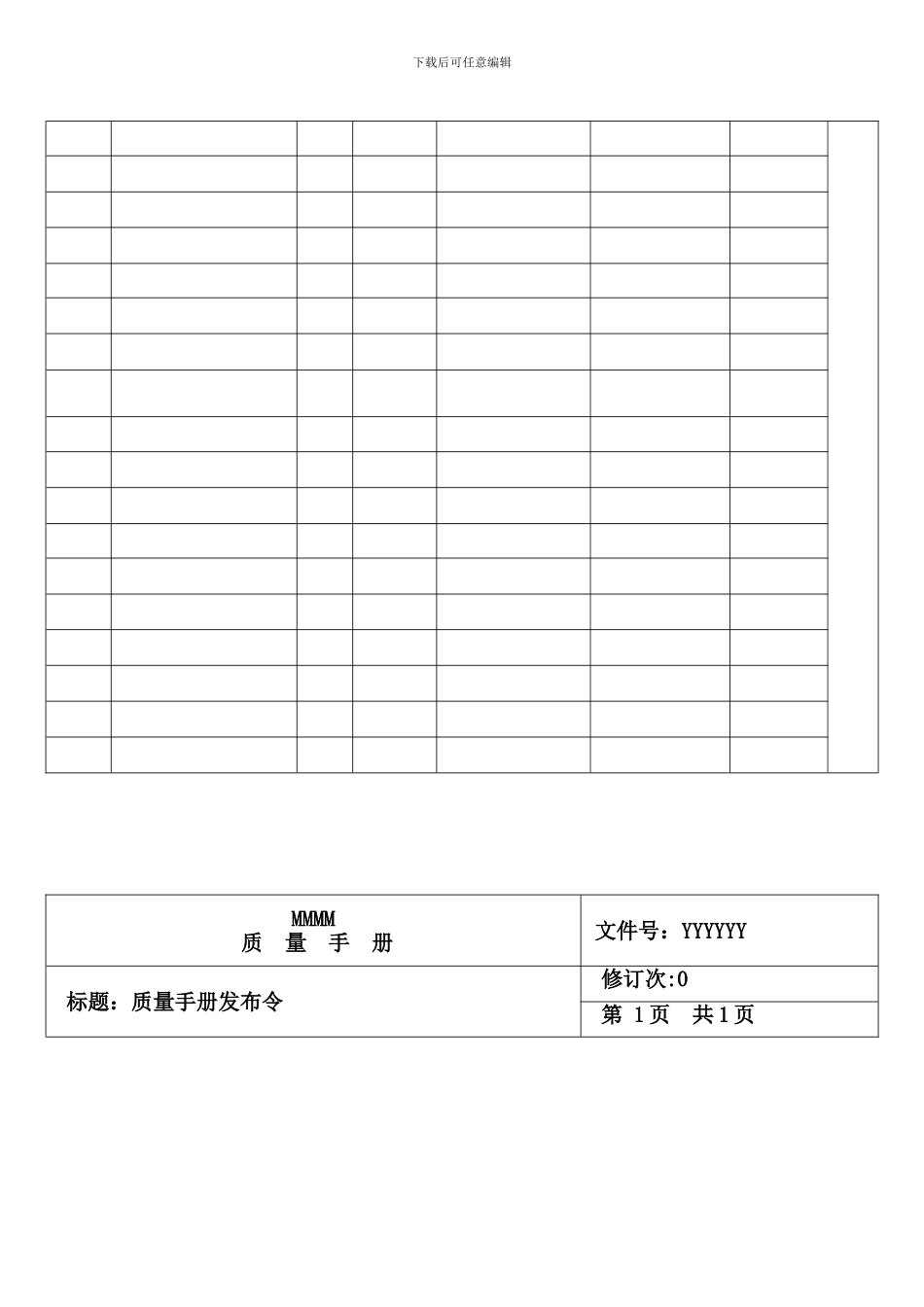 汽配企业质量手册_第2页