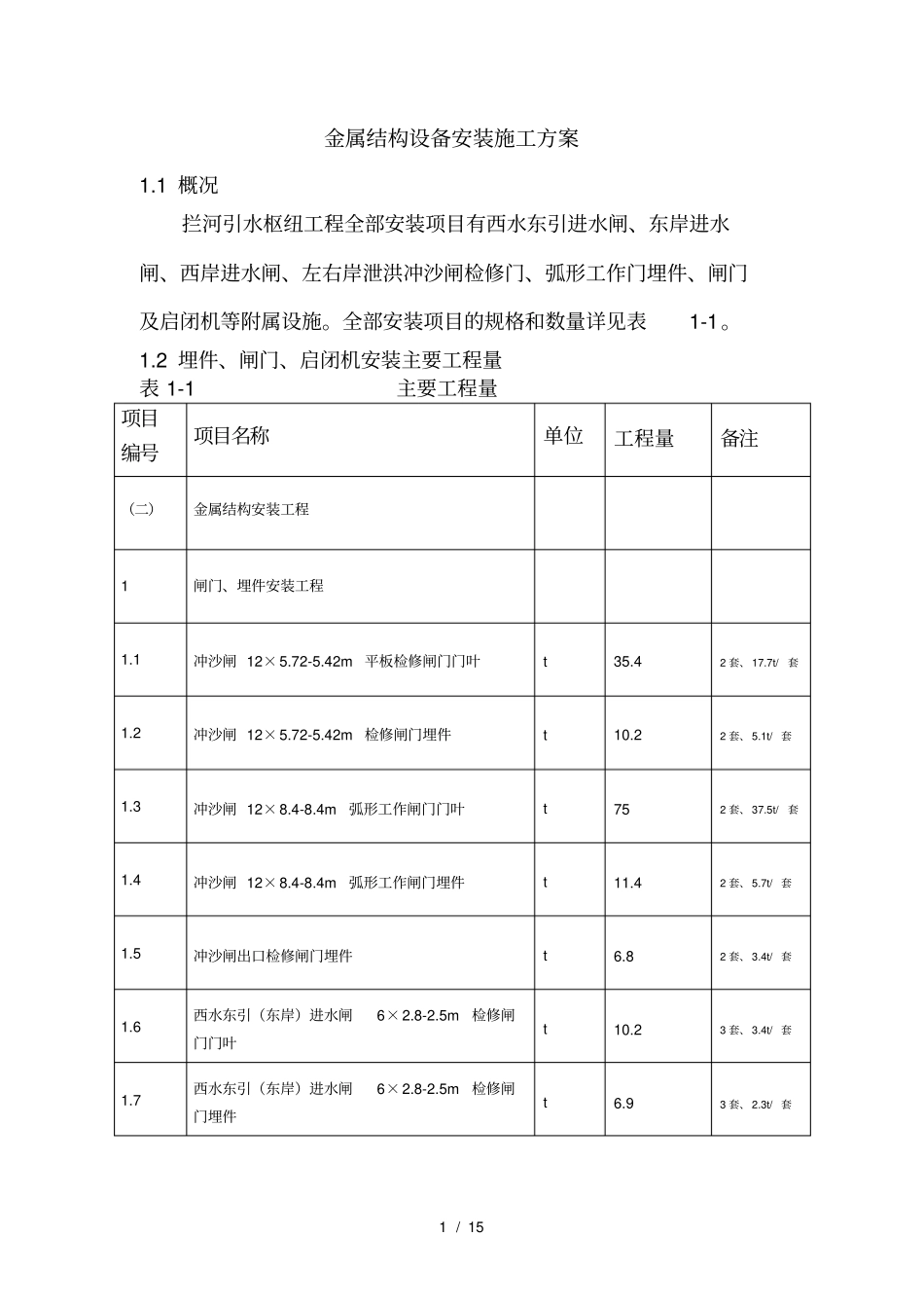 闸门启闭机安装施工方案_第1页