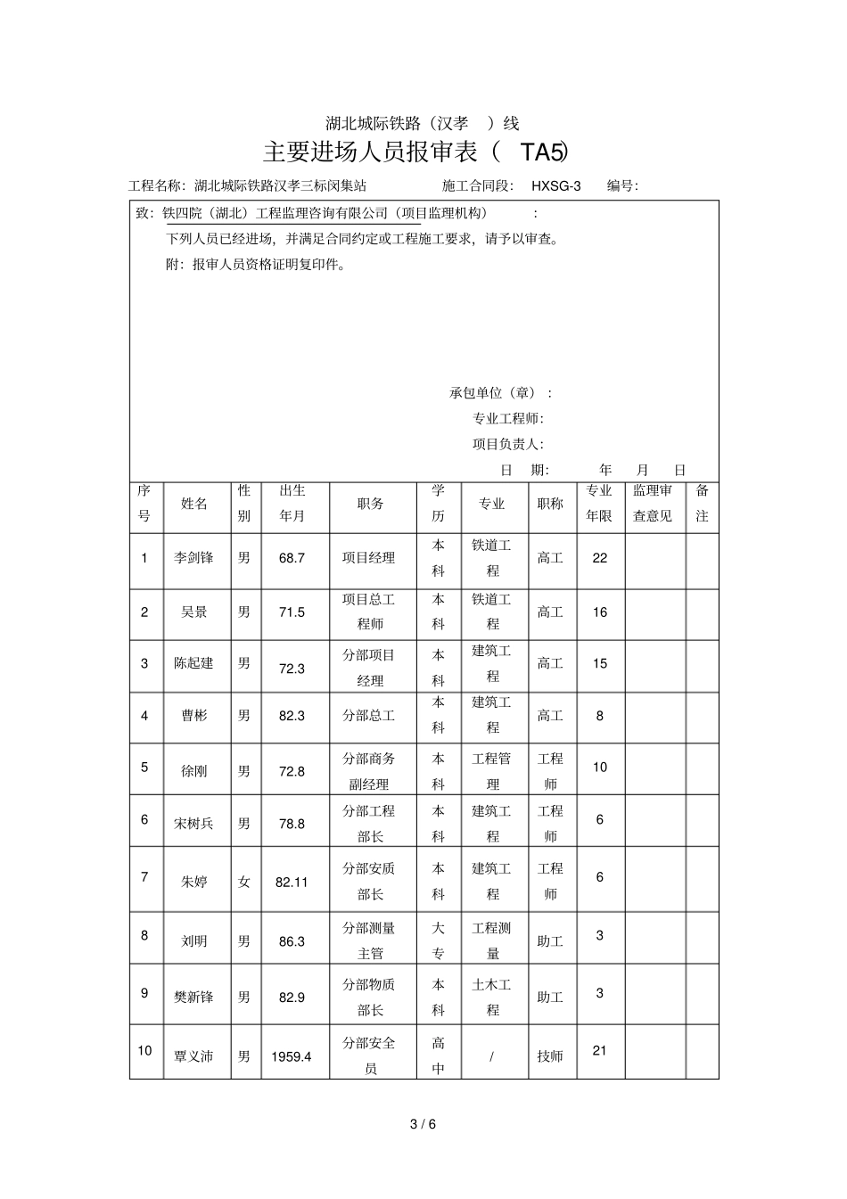 闵集开工报审表_第3页