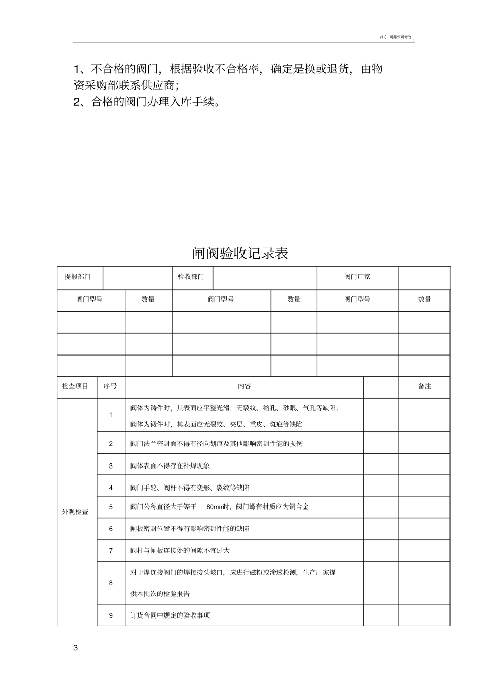 闸阀验收标准_第3页
