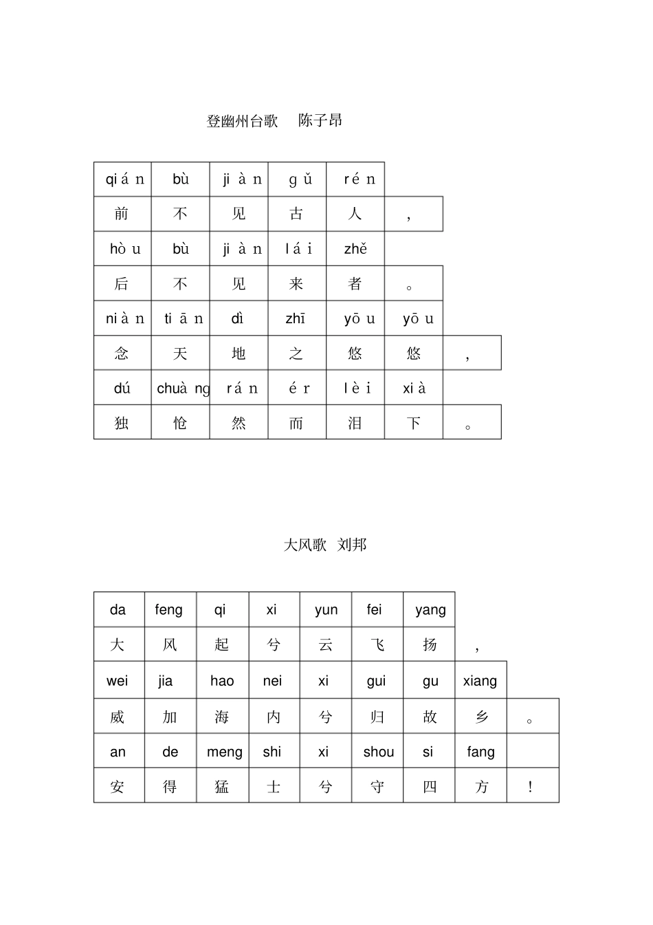 闻官军收河南河北登幽州台歌大风歌冬夜读书示子观书有感书湖阴先生壁惠崇春江晓景等古诗带拼音_第2页